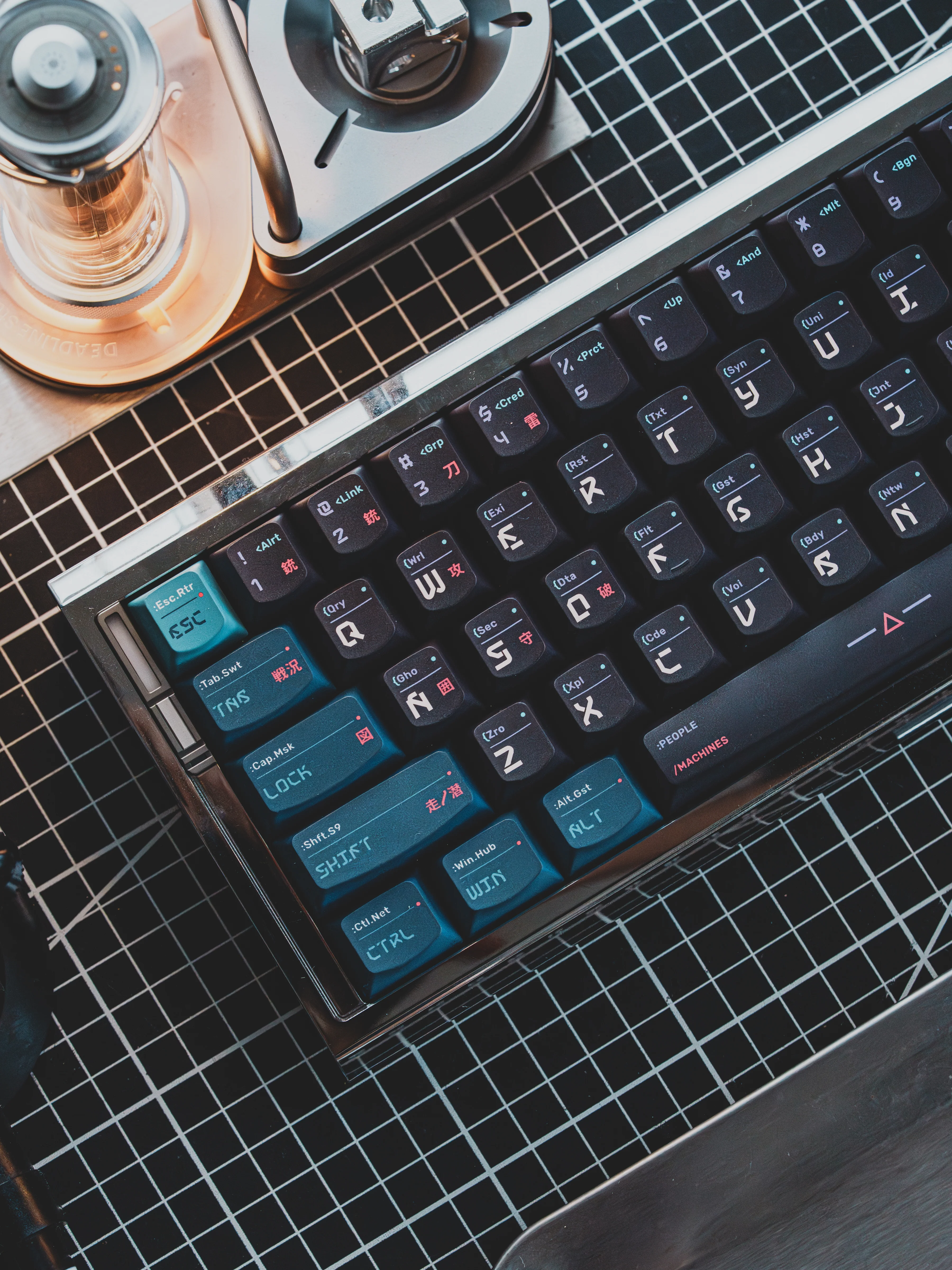 Ghost in the Shell Keycap Set - GHOST (PRE-ORDER) - Image 19